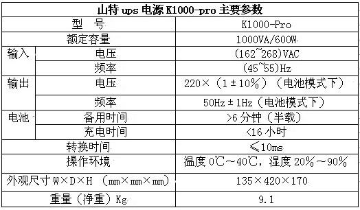 山特ups电源k1000-pro主要型号参数尺寸重量频率工作环境